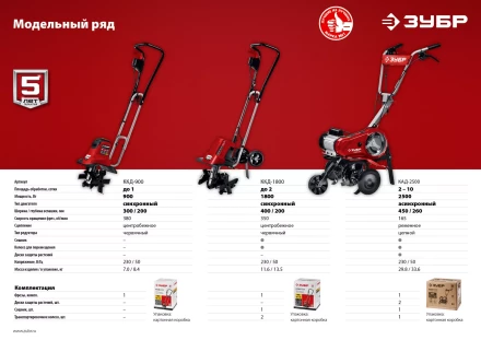 Культиватор электрический ККД-1800 серия МАСТЕР купить в Перми