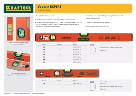Уровень коробчатый &quot;EXPERT&quot;, KRAFTOOL 34710-100, 2 ампулы, 0,5 мм/м, 1000мм 34710-100_z01 купить в Перми