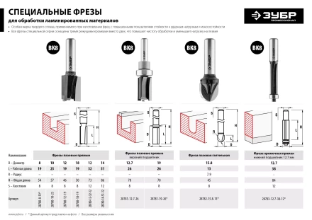 ЗУБР 19 x 26 мм, хвостовик 8 мм, фреза пазовая прямая с верхним подшипником, Профессионал (28781-19-26) купить в Перми