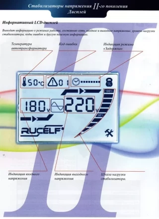 Стабилизатор напряжения RUCELF SDW II-9000-L купить в Перми