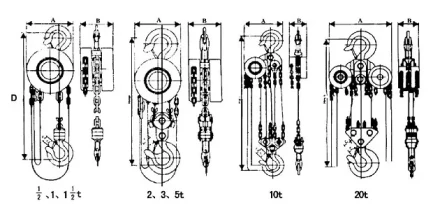 Таль ручная цепная тип HSZ-E г-п 5 тонн H=9 метра купить в Перми