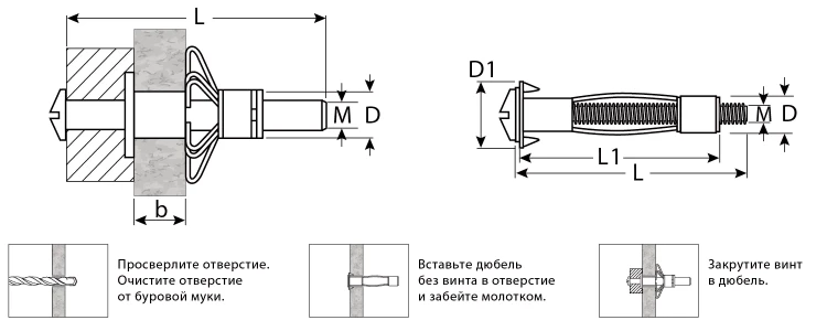 ЗУБР МОЛЛИ, М5 х 52 х 11 мм, 80 шт, анкер для пустотелых конструкций (302472-05-052) купить в Перми