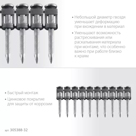 ЗУБР CN 32 х 2.7 мм, гвозди по бетону оцинкованные, 1000 шт (305388-32) купить в Перми