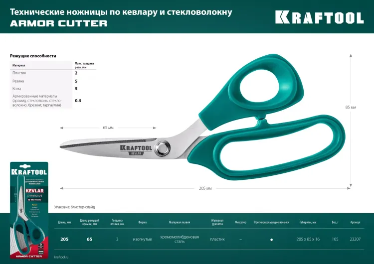 Ножницы технические KEVLAR 23207 купить в Перми