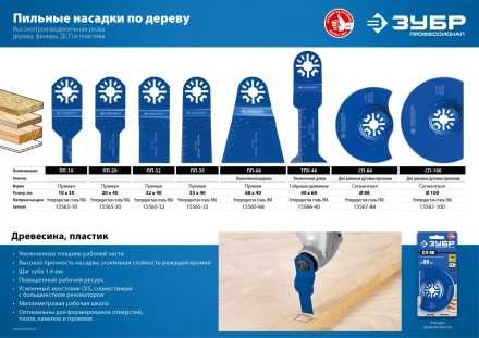 ЗУБР СП-88 UniLock, 88 мм, OIS-хвост., насадка сегментная пильная, Профессионал (15567-88) купить в Перми