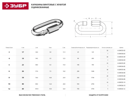 Карабин ЗУБР &quot;МАСТЕР&quot; винтовой с муфтой, оцинкованный, 5мм, 35 шт 4-304535-05 купить в Перми