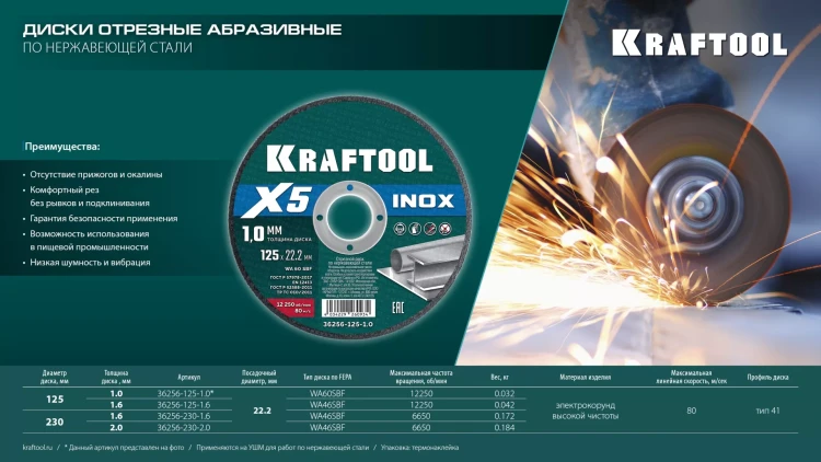 Круги отрезные абразивные, по нержавеющей стали 36256-230-1.6 купить в Перми