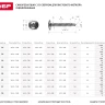 Саморезы ЗУБР с прессшайбой и сверлом по листовому металлу до 2 мм, PH2, 4,2х41 мм, 15шт 300216-42-041 купить в Перми