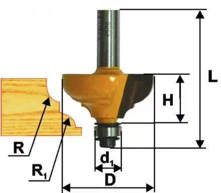 Фреза кром калевочная ф286х13мм R4мм хв 8мм 9252 купить в Перми