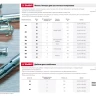 ЗУБР МОЛЛИ, М8 х 80 х 13 мм, 35 шт, анкер для пустотелых конструкций (302472-08-080) купить в Перми