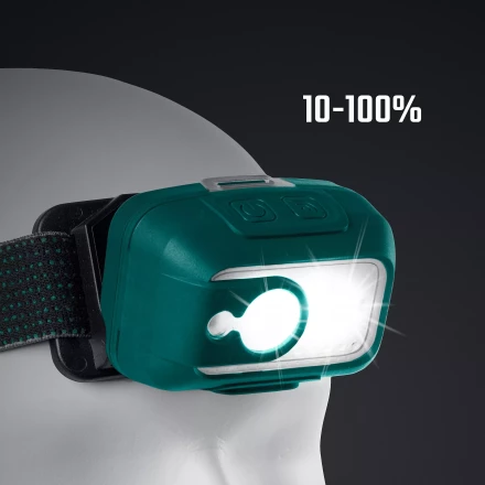 Аккумуляторный налобный фонарь KH-5 56454 купить в Перми