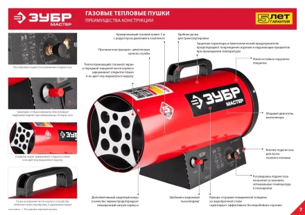 Пушка газовая М2 ТПГ-75000_М2 серия МАСТЕР купить в Перми