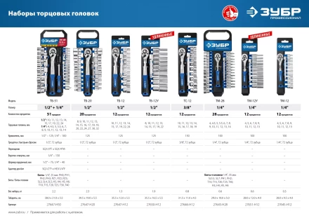 ЗУБР ТБ-12У, 12 предм., (1/2), набор торцовых головок, Профессионал (27650-H12) купить в Перми