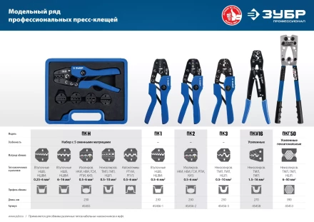 ЗУБР ПК-3, 0.5 - 10 мм2, пресс-клещи для медных наконечников и гильз, Профессионал(45456-3) купить в Перми