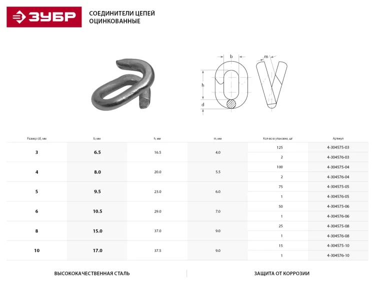 Соединитель цепей ЗУБР, оцинкованный, 4мм, 100 шт 4-304575-04 купить в Перми