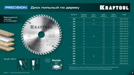 Диск пильный PRECISION, повышенный ресурс 36952-190-30 купить в Перми