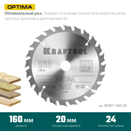 Диск пильный OPTIMA, повышенный ресурс 36951-160-20 купить в Перми