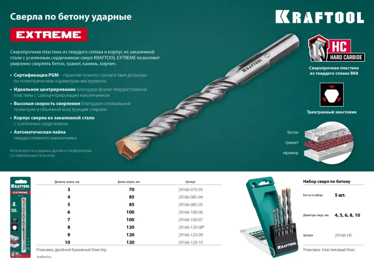 Сверла по бетону EXTREME Оберон 29166-120-08 купить в Перми