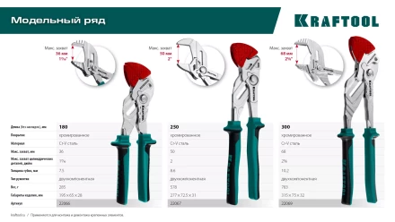 Сменные защитные накладки на губки KRAFTOOL 22066-S3 купить в Перми