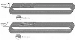 Строп текстильный кольцевой СТК 1 т L=6 м РА 60 мм купить в Перми