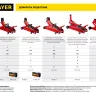 Домкрат гидравлический подкатной "RED FORCE", 2т, 130-350мм, STAYER 43153-2 43153-2 купить в Перми