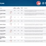 ЗУБР тип 23GA (P0.6) 15 мм, 10 000 шт, шпильки для нейлера, Профессионал (31835-15) купить в Перми