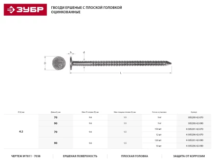 Гвозди ЗУБР &quot;МАСТЕР&quot; ершеные с плоской головкой оцинкованные чертеж №7811-7038, 4,2х90мм, 5кг 305200-42-090 купить в Перми