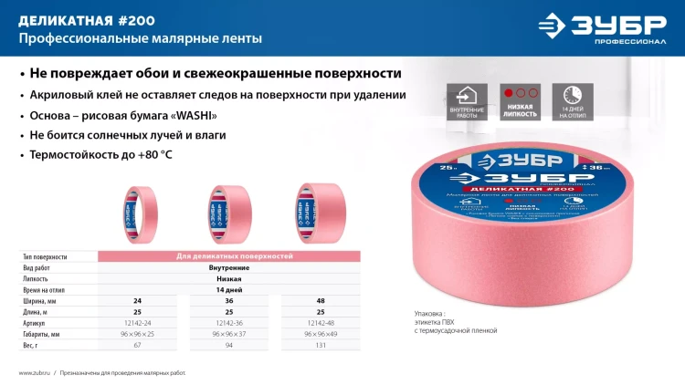 ЗУБР №200 24 мм х 25 м, для деликатных и недавно окрашенных поверхностей, малярная лента, Профессионал (12142-24) купить в Перми
