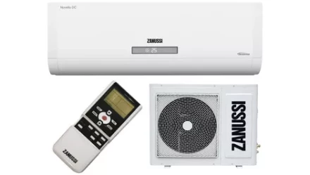 Внутренний блок ZANUSSI ZACS/I-24 HN/N1/In сплит-системы, инверторного типа купить в Перми