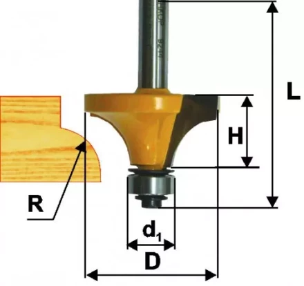 Фреза кром калевочная ф254х13мм R63мм хв 8мм 9241 купить в Перми