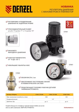 Лубрикатор ML2, 10 бар, 1/4&quot; Denzel 57003 купить в Перми