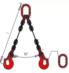 Строп цепной двухветвевой 2СЦ 17 т L=3.5 м 8 кл купить в Перми