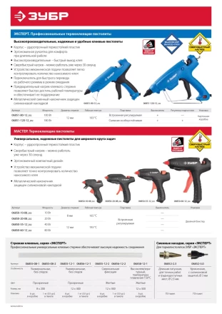 Стержни для термоклеящих пистолетов серия ЭКСПЕРТ купить в Перми