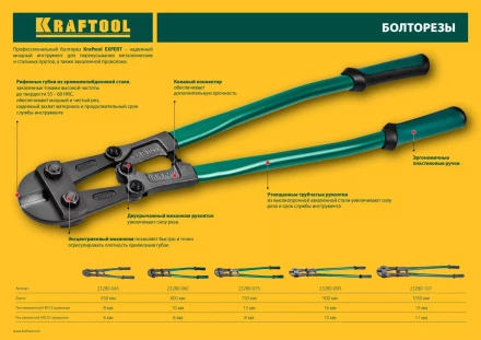 Болторез &quot;Kayman&quot;, губки - хромомолибденовая сталь, 450 мм, KRAFTOOL 23280-045 купить в Перми