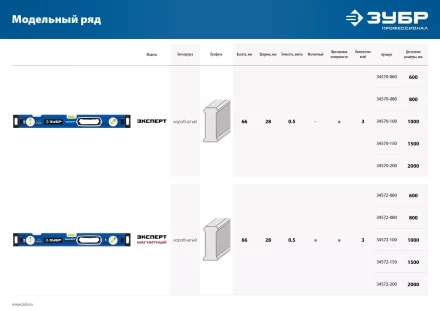 ЗУБР ЭКСПЕРТ, 2000 мм, с зеркальным глазком, уровень с усиленным профилем, Профессионал (34570-200) купить в Перми