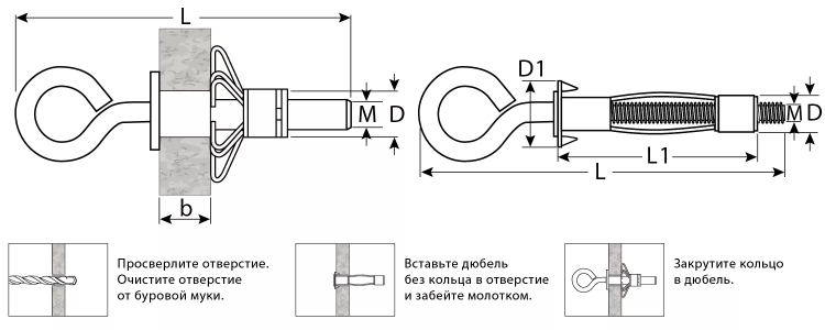 ЗУБР МОЛЛИ, М4 х 32 х 8 мм, 100 шт, анкер с кольцом для пустотелых конструкций (302532-04-032) купить в Перми
