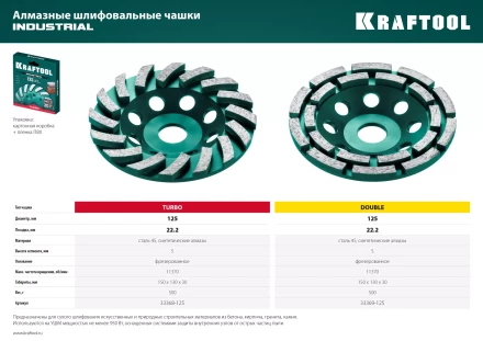 Чашка алмазная Double 33369-125 купить в Перми