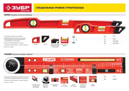 Уровни-угломеры серия МАСТЕР купить в Перми