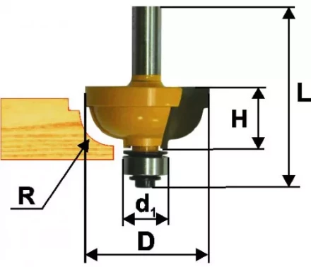 Фреза кром калевочная ф254х13мм R48мм хв 8мм 9280 купить в Перми