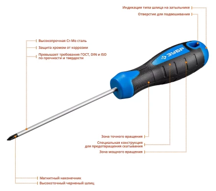 Отвертка ЗУБР &quot;МАСТЕР&quot;, хром-ванадиевая сталь, эргономичная двухкомпонентная рукоятка, PH № 2-150мм 25232-2-15 купить в Перми