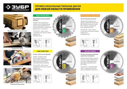 Диск пильный ЗУБР &quot;ПРОФИ&quot; &quot;Быстрый рез&quot; по дереву, 24Т, 210х30мм 36850-210-30-24 купить в Перми