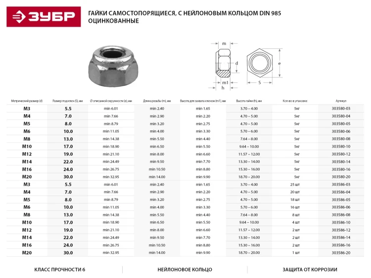 Гайка ЗУБР "МАСТЕР" DIN 985 самостопорящаяся, с нейлоновым кольцом, класс прочности 8, оцинкованная, M4, 5кг 303580-04 купить в Перми