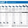 Домкрат гидравлический подкатной T35, 2т, 85-330мм, в кейсе, ЗУБР Профессионал 43056-2-K купить в Перми