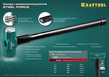 Кувалда со стальной рукояткой STEEL FORCE 2009-2 купить в Перми