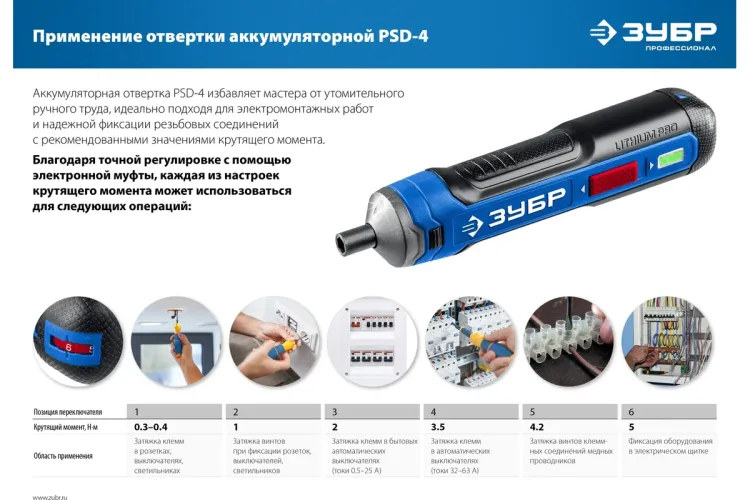 ЗУБР ZUBR GO 4 Vmax, аккумуляторная отвертка, кейс, 33 биты, Профессионал (PSD-4S) купить в Перми