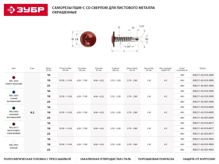 Саморезы ЗУБР с прессшайбой и сверлом по листовому металлу до 2мм, окрашенные в RAL-3005, PH2, 4,2х19мм, 450шт 300211-42-019-3005 купить в Перми