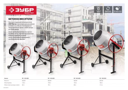Бетономешалка электрическая БС-120-600 серия МАСТЕР купить в Перми