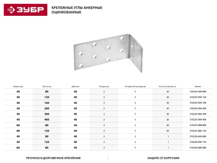Крепежный угол ЗУБР &quot;МАСТЕР&quot; анкерный, 40х120х40мм, 20шт 310225-040-120 купить в Перми