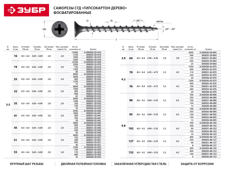Саморезы фосфатированные с крупной резьбой, гипсокартон-дерево, ЗУБР 300036-35-041, PH2, 3,5 x 41 мм, 50 шт 300036-35-041 купить в Перми