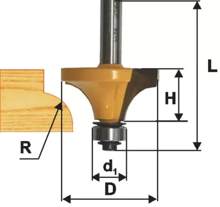 Фреза кром калевочная ф17х8мм R24мм хв 8мм 9259 купить в Перми